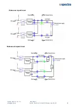 Предварительный просмотр 86 страницы Spectra 161329 User Manual