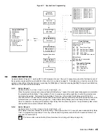 Preview for 17 page of Spectra 1759ex Reference And Installation Manual