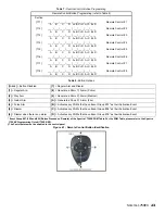 Preview for 25 page of Spectra 1759ex Reference And Installation Manual