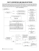 Preview for 30 page of Spectra 1759ex Reference And Installation Manual