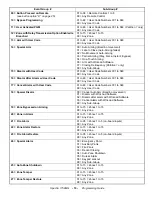 Preview for 10 page of Spectra 1759MG System Programming Manual And Scpi Reference