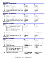 Preview for 14 page of Spectra 1759MG System Programming Manual And Scpi Reference