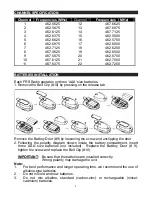 Предварительный просмотр 5 страницы Spectra Hello Kitty KT2020 Owner'S Manual