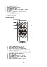 Preview for 9 page of Spectra JENSEN JSBW-210 User Manual