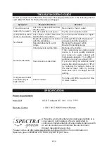 Preview for 16 page of Spectra JENSEN JSBW-210 User Manual