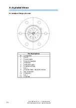 Preview for 53 page of Spectra MKS Cirrus LM99 User Manual