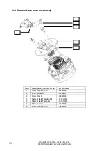 Preview for 55 page of Spectra MKS Cirrus LM99 User Manual