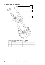 Preview for 58 page of Spectra MKS Cirrus LM99 User Manual