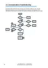 Preview for 61 page of Spectra MKS Cirrus LM99 User Manual