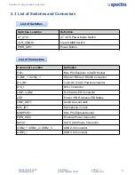 Предварительный просмотр 23 страницы Spectra PowerBox 100-IoT User Manual