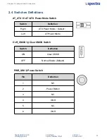 Предварительный просмотр 24 страницы Spectra PowerBox 100-IoT User Manual