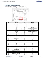 Предварительный просмотр 25 страницы Spectra PowerBox 100-IoT User Manual