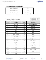 Предварительный просмотр 29 страницы Spectra PowerBox 100-IoT User Manual