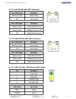 Предварительный просмотр 30 страницы Spectra PowerBox 100-IoT User Manual