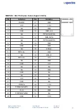 Предварительный просмотр 23 страницы Spectra Powerbox 110 Series User Manual