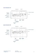 Preview for 16 page of Spectra PowerBox 3000A Series User Manual