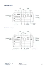 Preview for 18 page of Spectra PowerBox 3000A Series User Manual