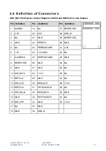 Preview for 26 page of Spectra PowerBox 3000A Series User Manual