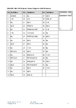 Preview for 27 page of Spectra PowerBox 3000A Series User Manual