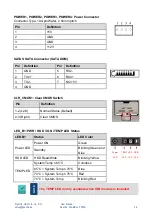 Preview for 28 page of Spectra PowerBox 3000A Series User Manual