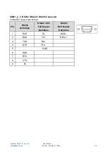 Preview for 30 page of Spectra PowerBox 3000A Series User Manual