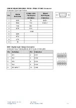 Preview for 32 page of Spectra PowerBox 3000A Series User Manual