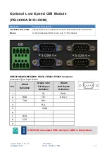 Preview for 33 page of Spectra PowerBox 3000A Series User Manual