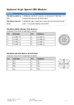 Preview for 34 page of Spectra PowerBox 3000A Series User Manual