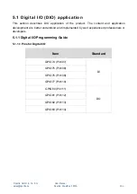 Preview for 105 page of Spectra PowerBox 3000A Series User Manual