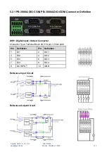 Preview for 111 page of Spectra PowerBox 3000A Series User Manual