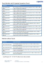 Предварительный просмотр 9 страницы Spectra PowerTwin M08 User Manual