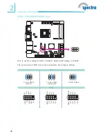 Preview for 28 page of Spectra SAM-3040D User Manual