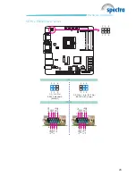 Preview for 29 page of Spectra SAM-3040D User Manual