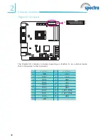 Preview for 46 page of Spectra SAM-3040D User Manual