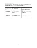 Preview for 8 page of Spectra Studehaker SB6051 Owner'S Manual