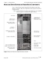 Предварительный просмотр 13 страницы Spectra T-Finity Site Preparation Manual