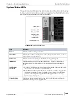 Предварительный просмотр 109 страницы Spectra Verde 4U User Manual