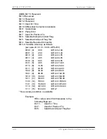 Preview for 80 page of Spectracom 8194B Instruction Manual