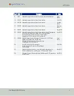 Preview for 373 page of Spectracom GSG-5 series User Manual With Scpi Manual