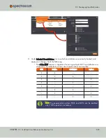 Предварительный просмотр 219 страницы Spectracom NetClock 9400 Series User Reference Manual