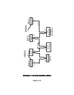 Preview for 24 page of Spectracom TimeView 400 8177 Instruction Manual