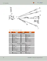 Preview for 52 page of Spectracom TSync-PCIe User Manual