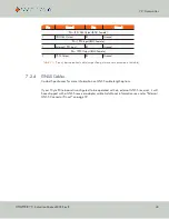 Preview for 53 page of Spectracom TSync-PCIe User Manual