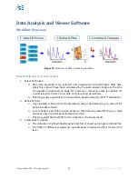 Предварительный просмотр 22 страницы Spectradyne nCS1 Operation Manual