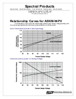 Предварительный просмотр 7 страницы Spectral Products ASBN-W-050 Operation Manual