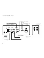 Предварительный просмотр 10 страницы Spectral BRA1-V2 Operating Instructions Manual