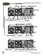 Preview for 6 page of Spectral RM5100 User Manual