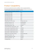 Preview for 86 page of SpectraLink 7202 User Manual