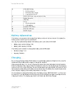 Preview for 7 page of SpectraLink 7480 User Manual