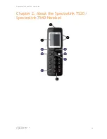 Предварительный просмотр 11 страницы SpectraLink 7520 User Manual